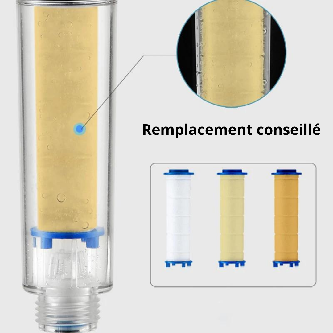 EkoShower™ Filtre de remplacement