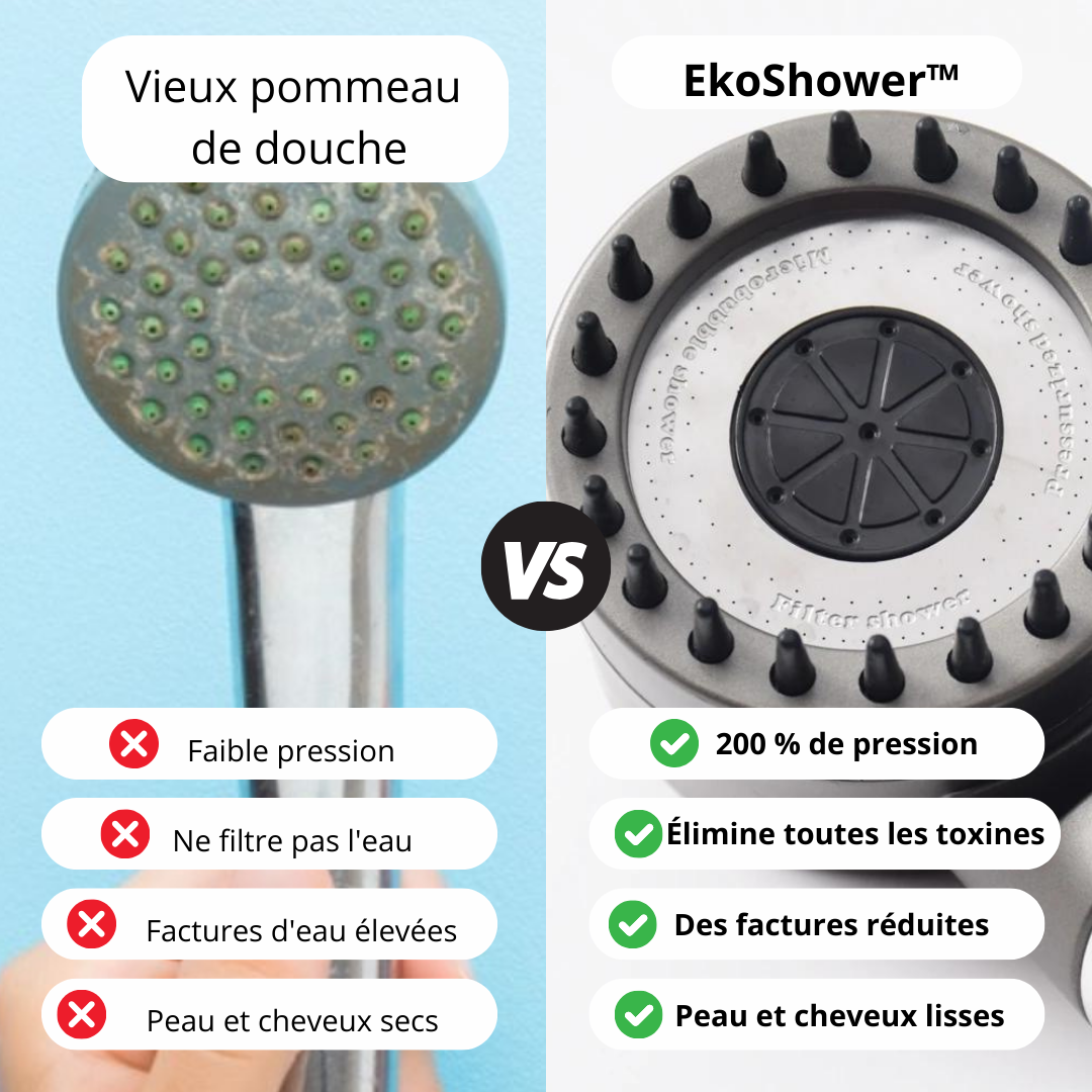 EkoShower™ - Une douche digne d'un spa à la maison