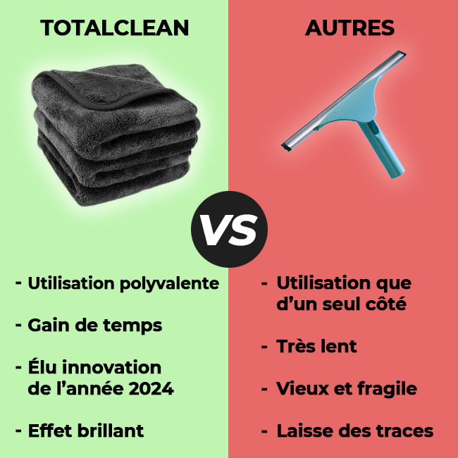 TotalClean™ -  Chiffon sec XXL 1+2 gratuit !